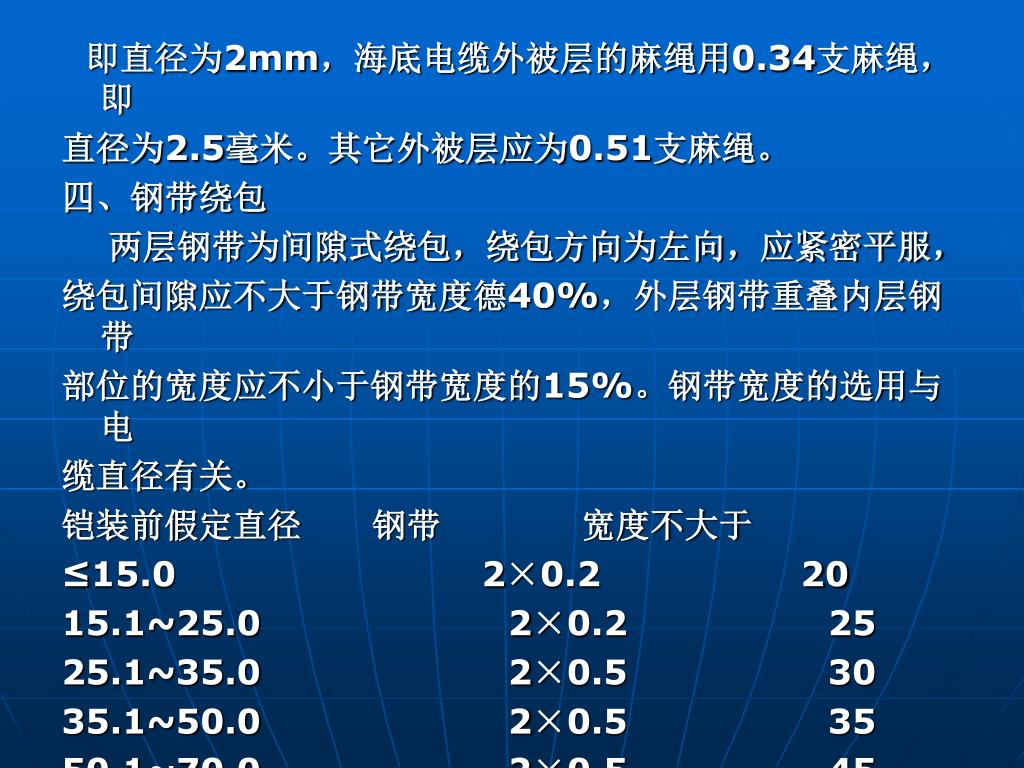 Ppt 装铠工艺学powerpoint Presentation Free Download Id