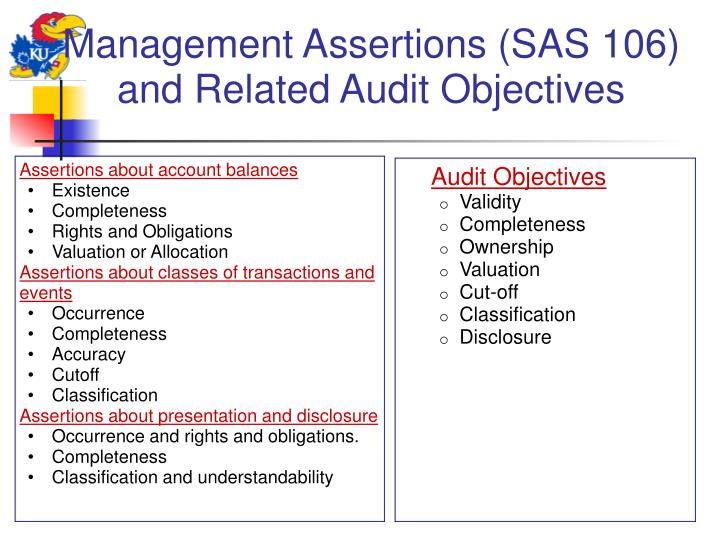 Ppt Assurance On Xbrl Instance Document A Conceptual Framework Of