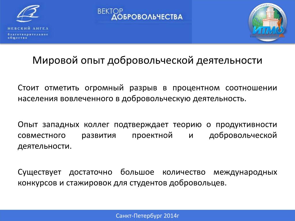 Волонтерские программы деятельность. Международный опыт волонтерской деятельности. Международная практика волонтерской и Добровольческой деятельности. Опыт участия в волонтерской деятельности. Опыт Добровольческой деятельности примеры.