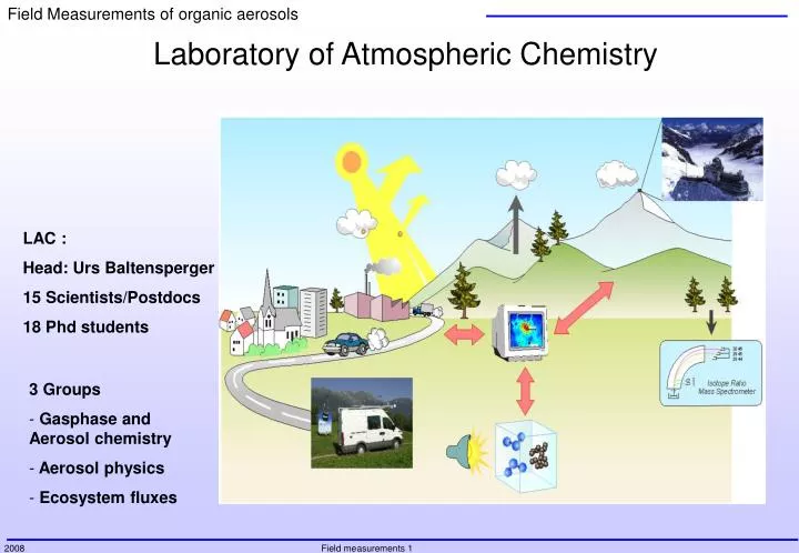 Atmospheric chemistry jobs canada