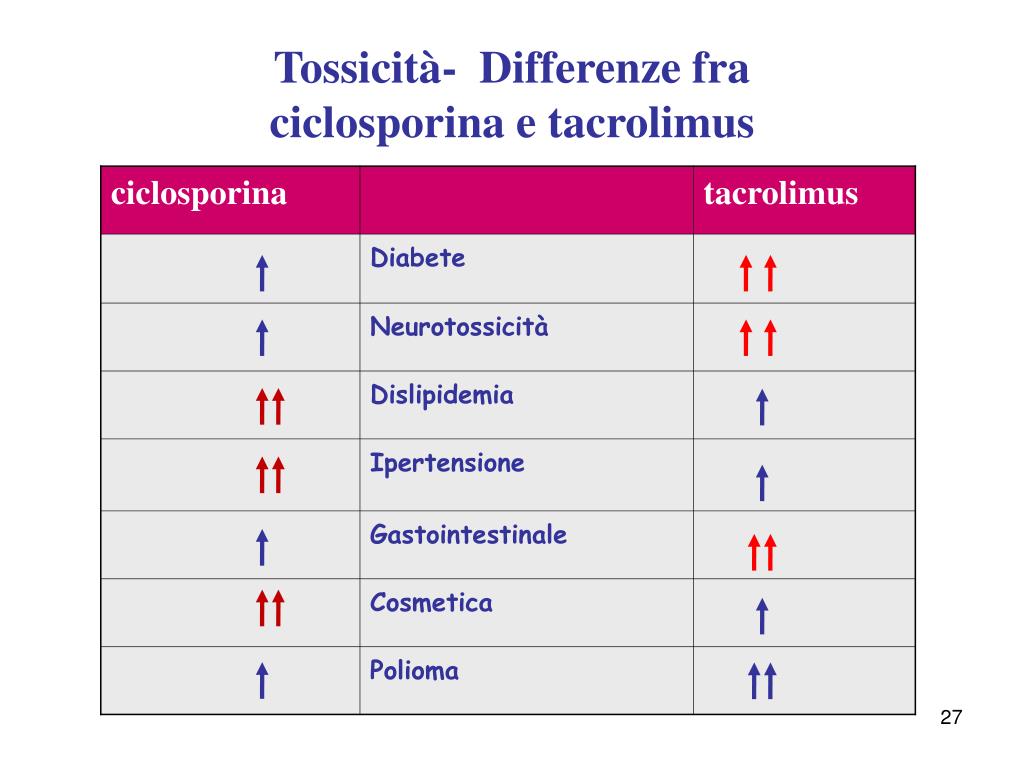 Cytotec 200 mcg kaufen ohne rezept