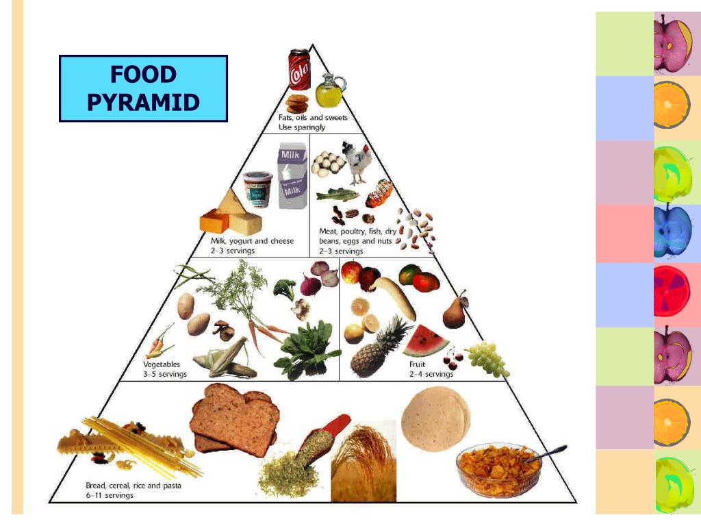 PPT - HEALTHY AND UNHEALTHY FOOD PowerPoint Presentation, free download ...