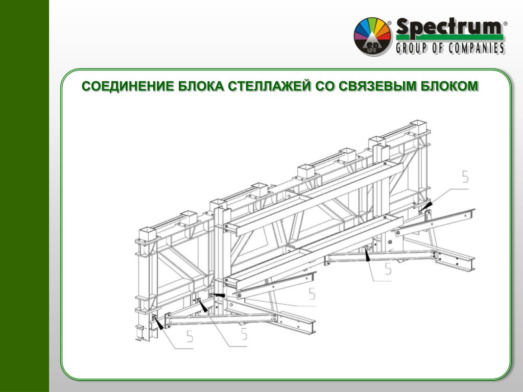 Гк спектрум. Шарнирно связевые кондукторы. Связевой портальный блок. Упоры в связевом блоке.