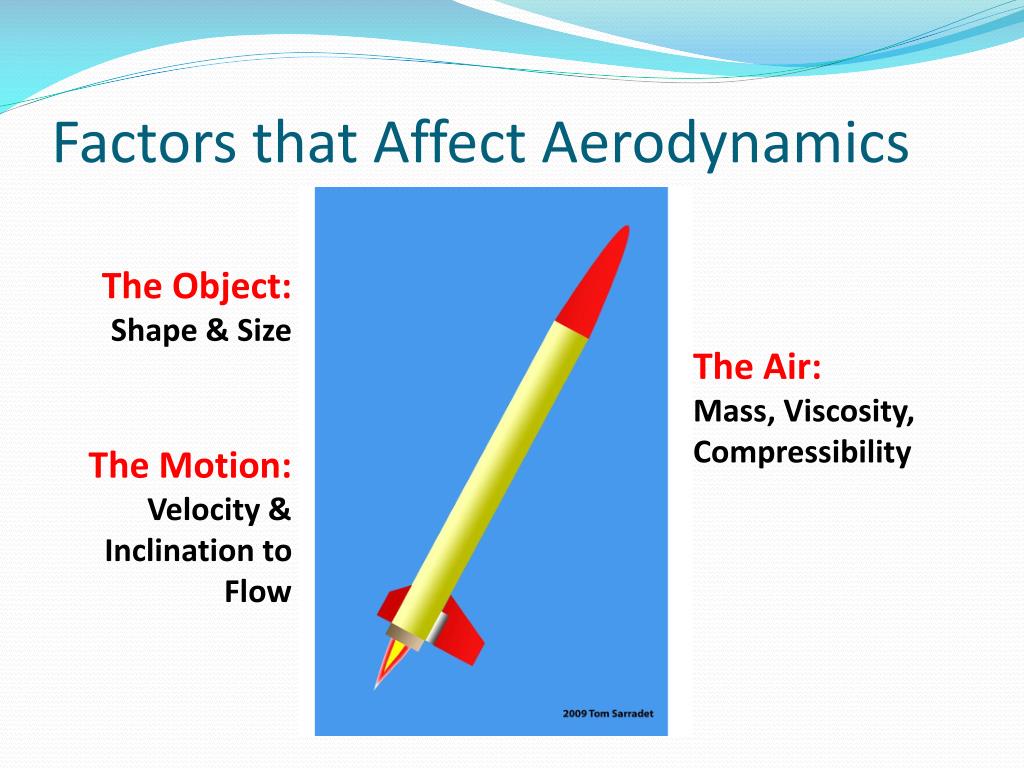 PPT LESSON LD04 Aerodynamics PowerPoint Presentation, free download