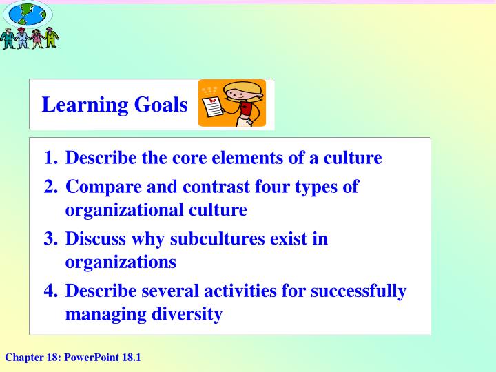 compare and contrast two separate cultures or subcultures Choose two separate cultures or subcultures to compare and contrast examples could be india and the united states or gothics and emos once you decide. compare and contrast two separate cultures or subcultures Choose two separate cultures or subcultures to compare and contrast examples could be india and the united states or gothics and emos once you decide.