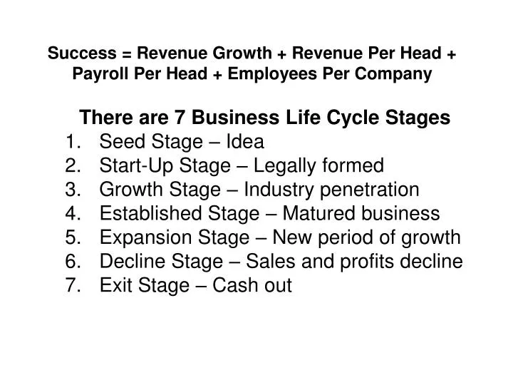 success revenue growth revenue per head payroll per head employees per company n.
