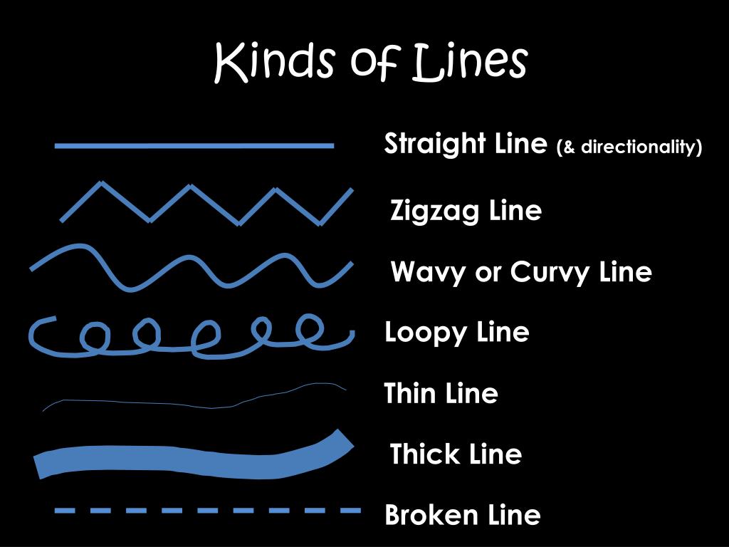 10 Types Of Lines
