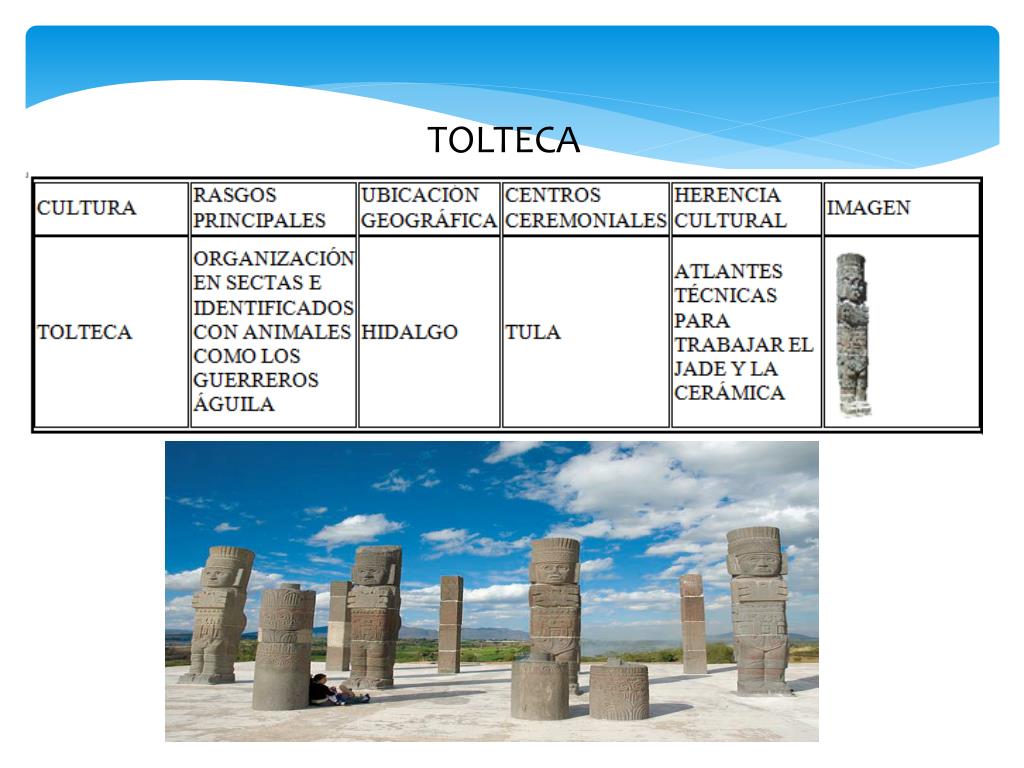 PPT - LOS DUEÑOS DEL TIEMPO(esquema y línea de tiempo) PowerPoint