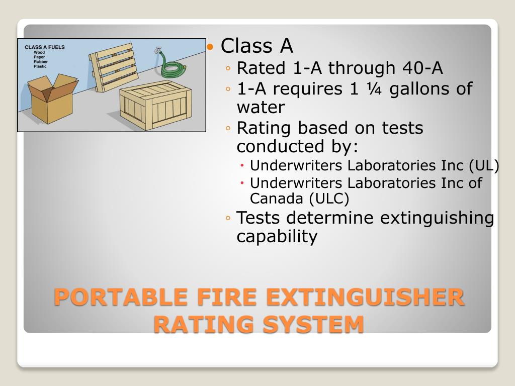 Featured image of post Class A Fire Extinguisher Rating System : The higher the rating (equivalent to the number of gallons of.