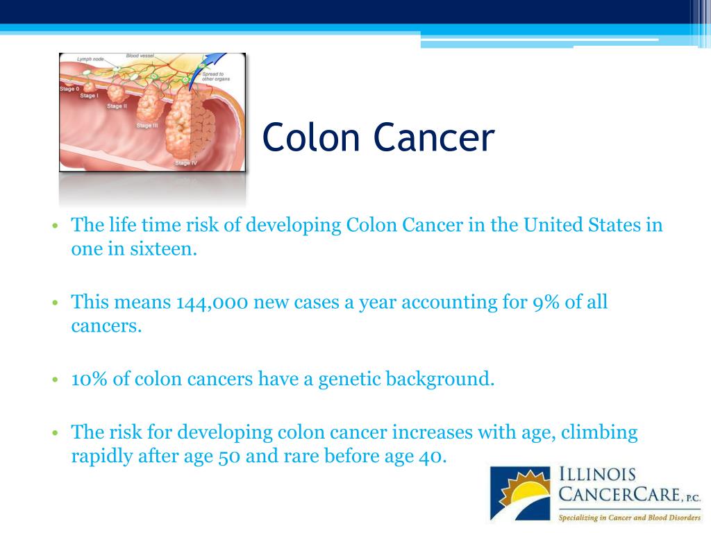 Cancer de colon ppt 2020, Cancerul colorectal poate fi vindecat daca este depistat precoce