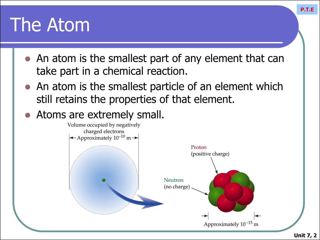 The smallest particle of an element is a/an