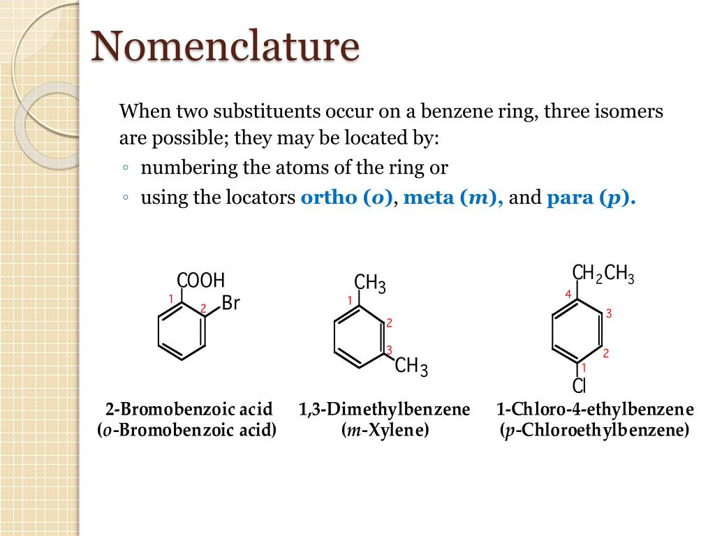 Table of Functional Group Priorities for Nomenclature – Master Organic  Chemistry
