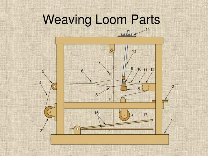 Ppt Weaving Loom Parts Powerpoint Presentation Free Download