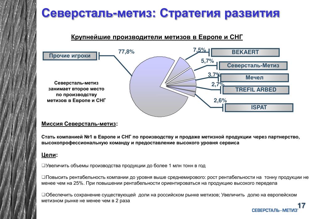 Пульс северстали пройти опрос