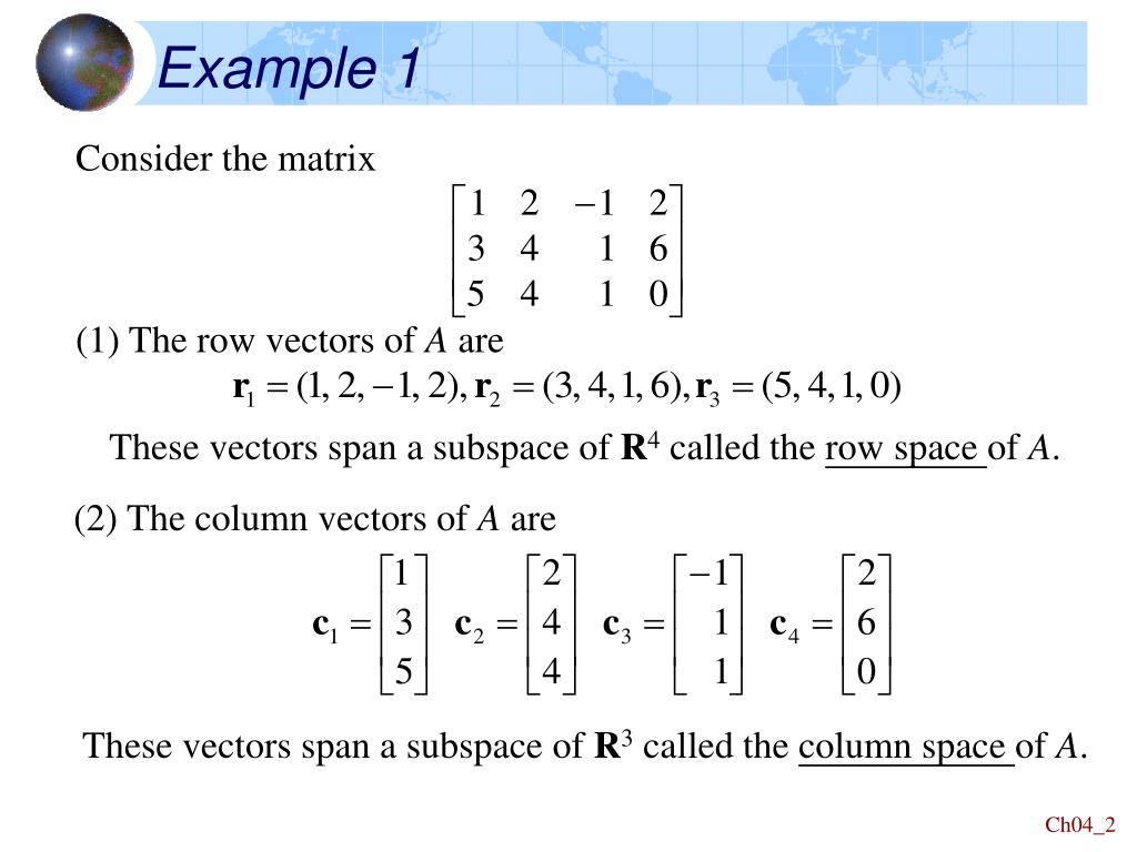 Column span. Span матрицы. N M Matrix. Column Space of Matrix. Column Space.