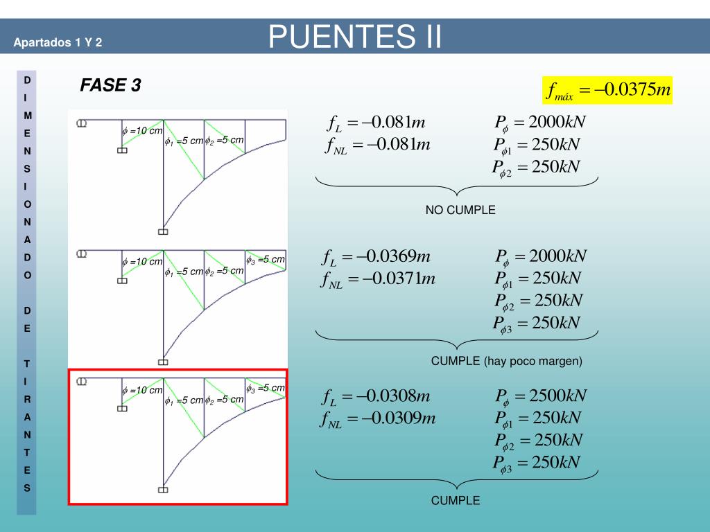 Ppt Puentes Ii Powerpoint Presentation Free Download Id5402118