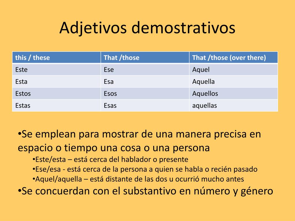 Ppt Adjetivos Demostrativos Powerpoint Presentation Free Download 4692