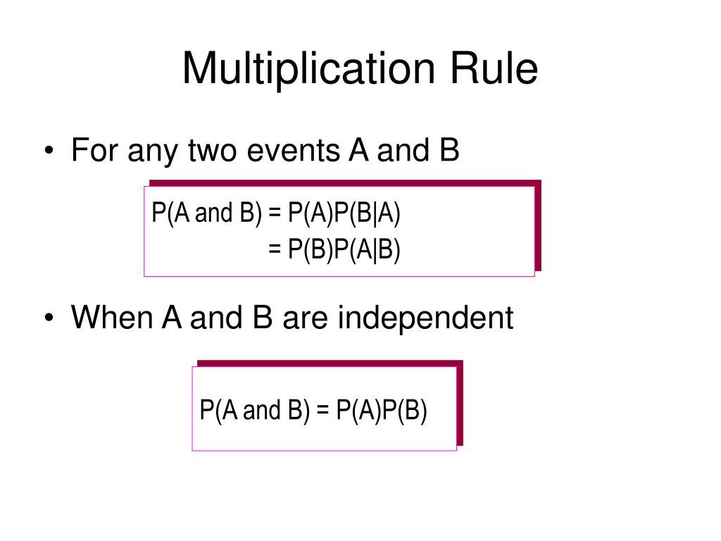 Multiplication Rule Statistics Worksheets Pd