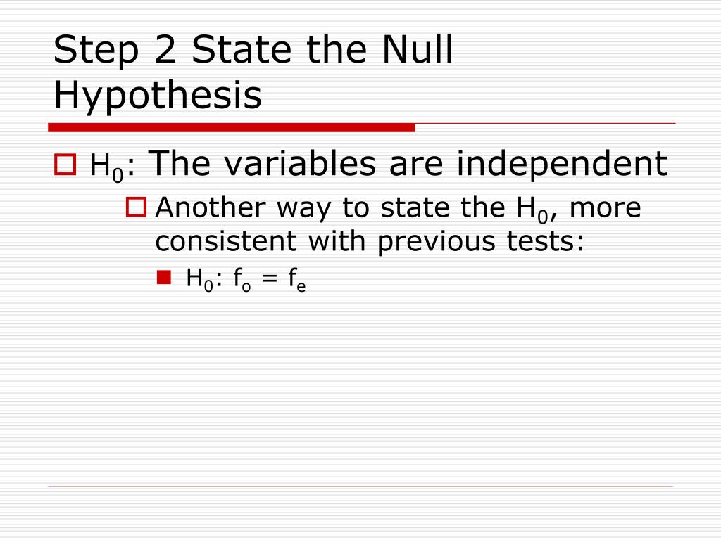 the null hypothesis should state