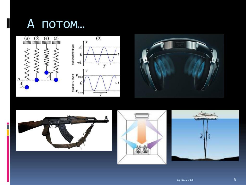 Два примера звуковые колебания в природе PPT - Звуковые колебания PowerPoint Presentation, free download - ID:5404430