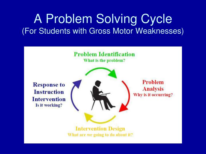analysis of the problem of working analysis of the problem of working