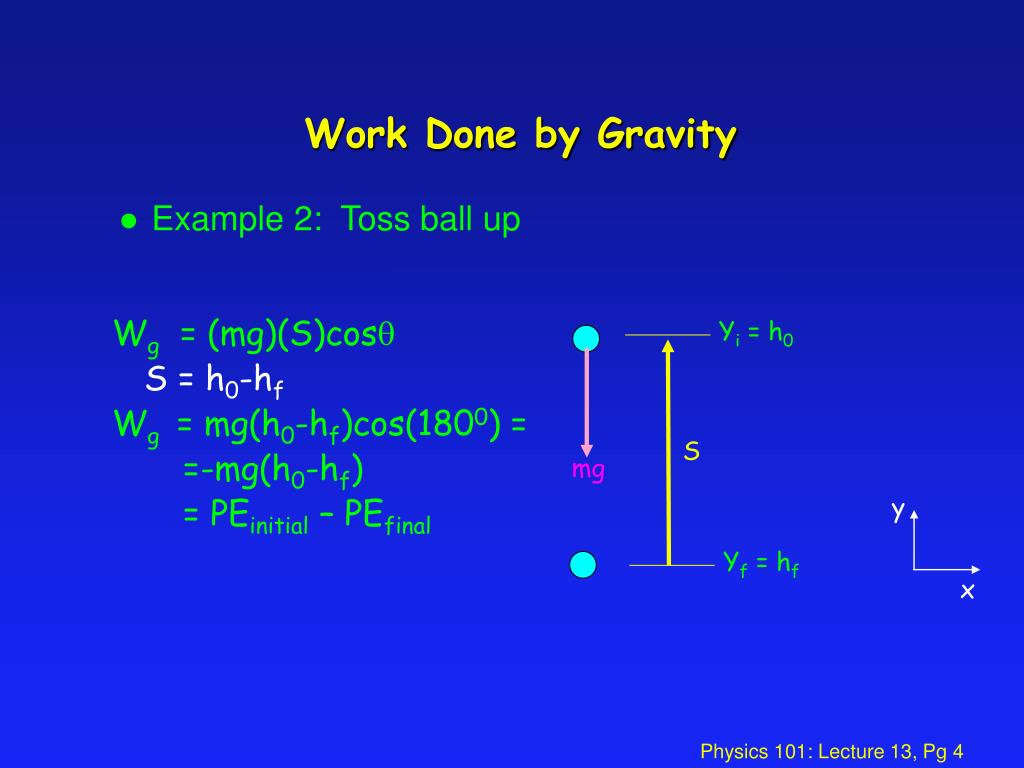 Ppt Physics 101 Lecture 13 Powerpoint Presentation Free Download Id