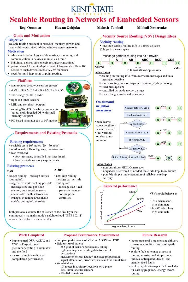 PPT - Scalable Routing in Networks of Embedded Sensors PowerPoint ...
