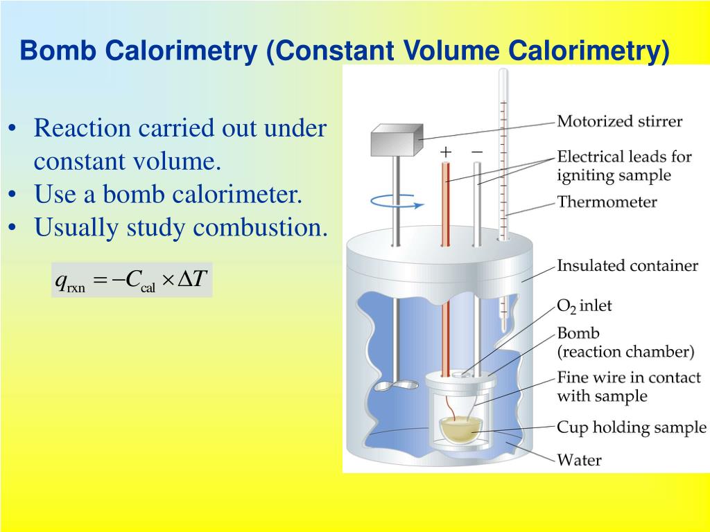 Solved Thermometer A bomb calorimeter, or constant volume