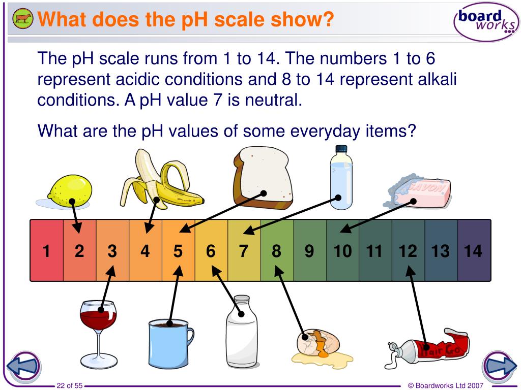 ppt-what-is-a-chemical-reaction-powerpoint-presentation-free