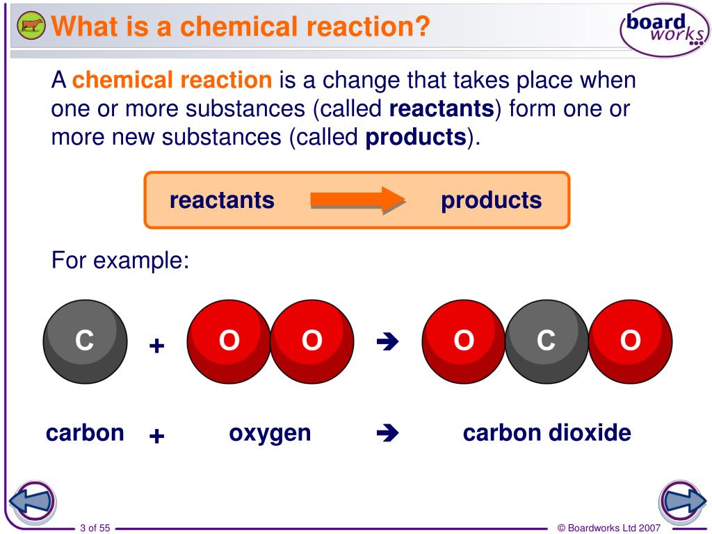 PPT - What is a chemical reaction? PowerPoint Presentation, free ...