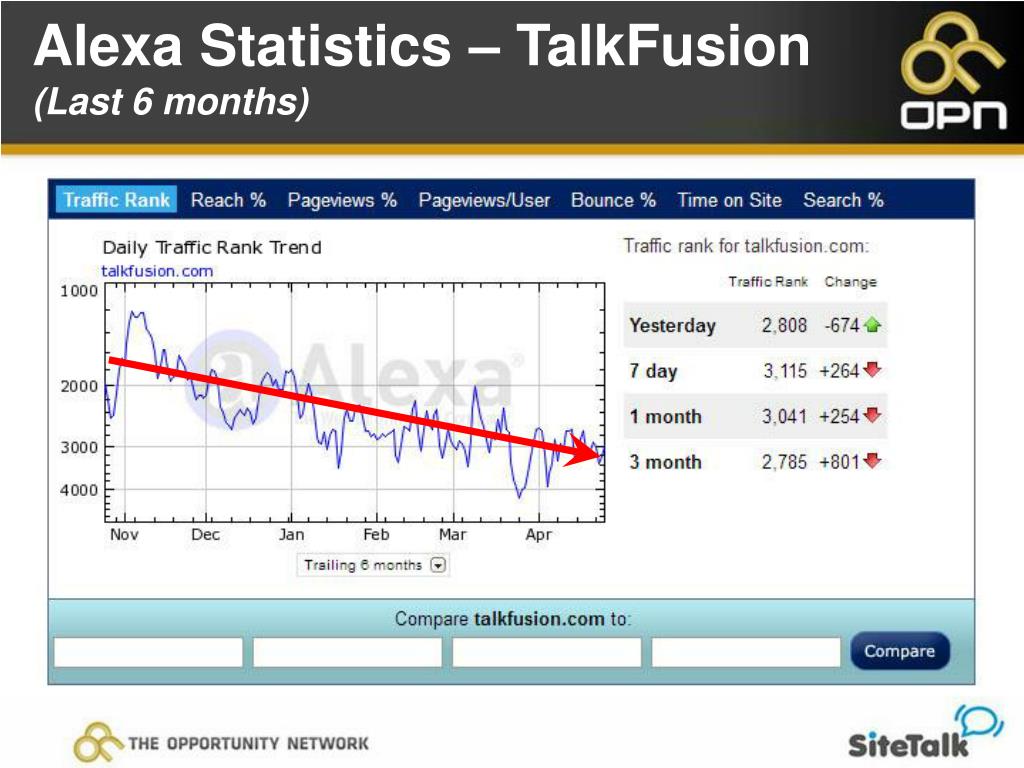 luckymodapk.com Traffic Analytics, Ranking Stats & Tech Stack