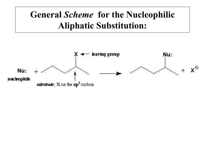 relativities of alkyl halides in nucleophilic Nucleophilic substitution reactions the purpose of this lab is determine if a nucleophilic substitution reaction is observed in the lab an alkyl halide. relativities of alkyl halides in nucleophilic Nucleophilic substitution reactions the purpose of this lab is determine if a nucleophilic substitution reaction is observed in the lab an alkyl halide.