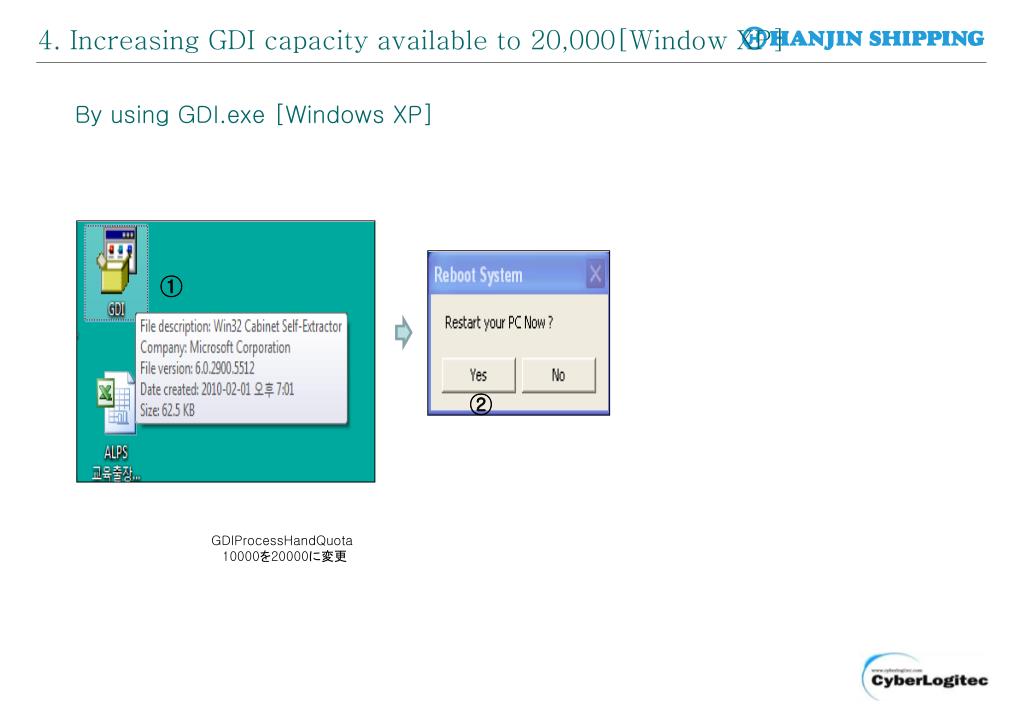 Ppt Windows Gdi Object Capacity Increase Guide Powerpoint