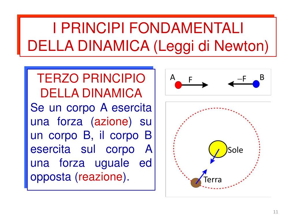 PPT - MECCANICA PowerPoint Presentation, Free Download - ID:5408326