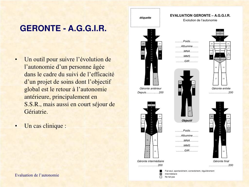 PPT - L'EVALUATION en GERIATRIE et en GERONTOLOGIE PowerPoint Presentation  - ID:5409497