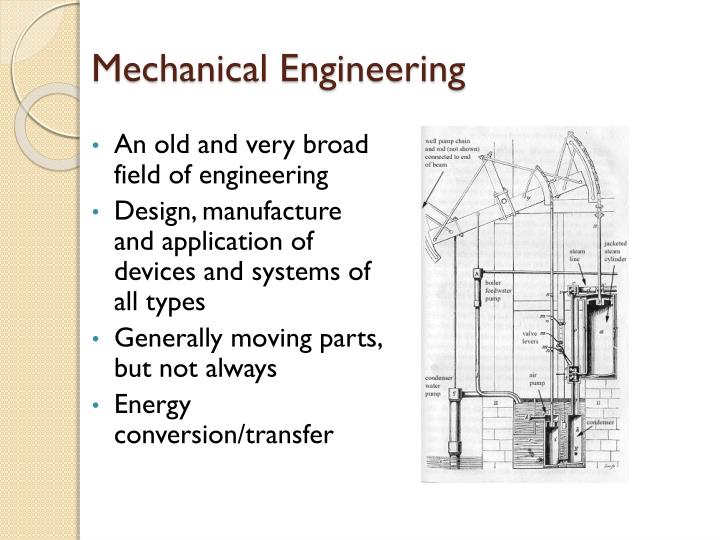 PPT - Introduction to Mechanical Engineering at SDSU PowerPoint ...