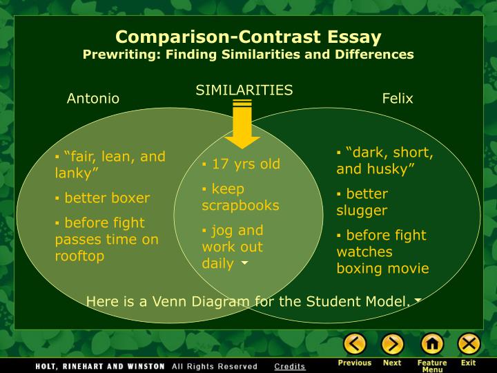 comparison contrast essay powerpoint presentation Compare and contrast powerpoint 1 comparison/contrast karen s wright 2 making comparisons examines two or more items: •items alike •items different •or. comparison contrast essay powerpoint presentation Compare and contrast powerpoint 1 comparison/contrast karen s wright 2 making comparisons examines two or more items: •items alike •items different •or.