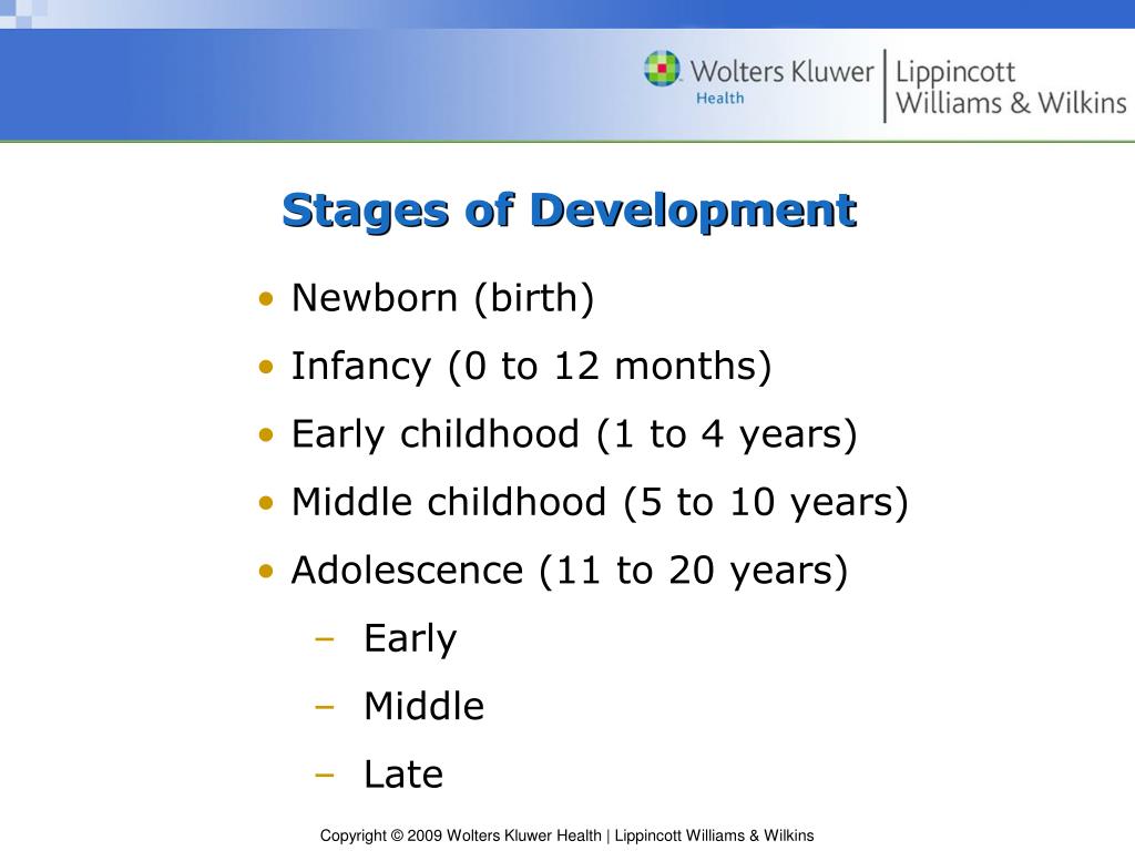 infancy early childhood middle childhood adolescence
