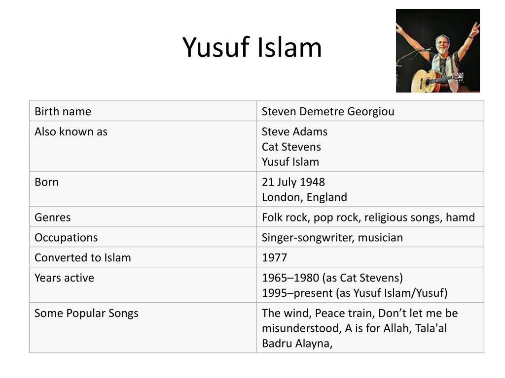 ramadan moon yusuf