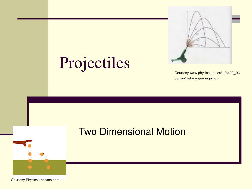 range of projectile range of projectile