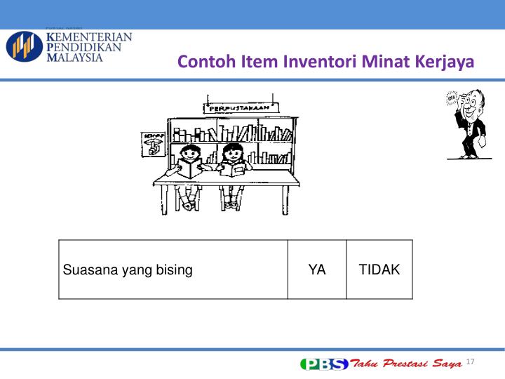 PPT - Pentaksiran Psikometrik PPsi PowerPoint Presentation 