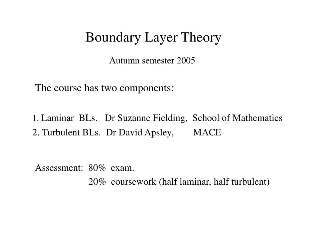 7699円 年中無休 Boundary Layer Theory