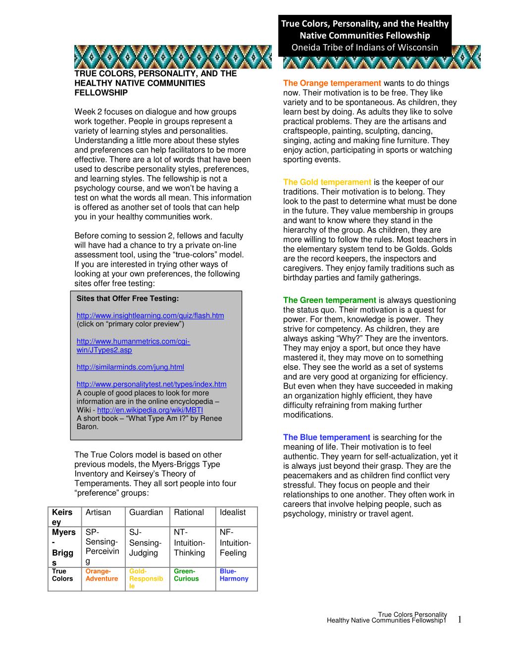 File:Rational NT Personality Type MBTI.jpg - Wikipedia