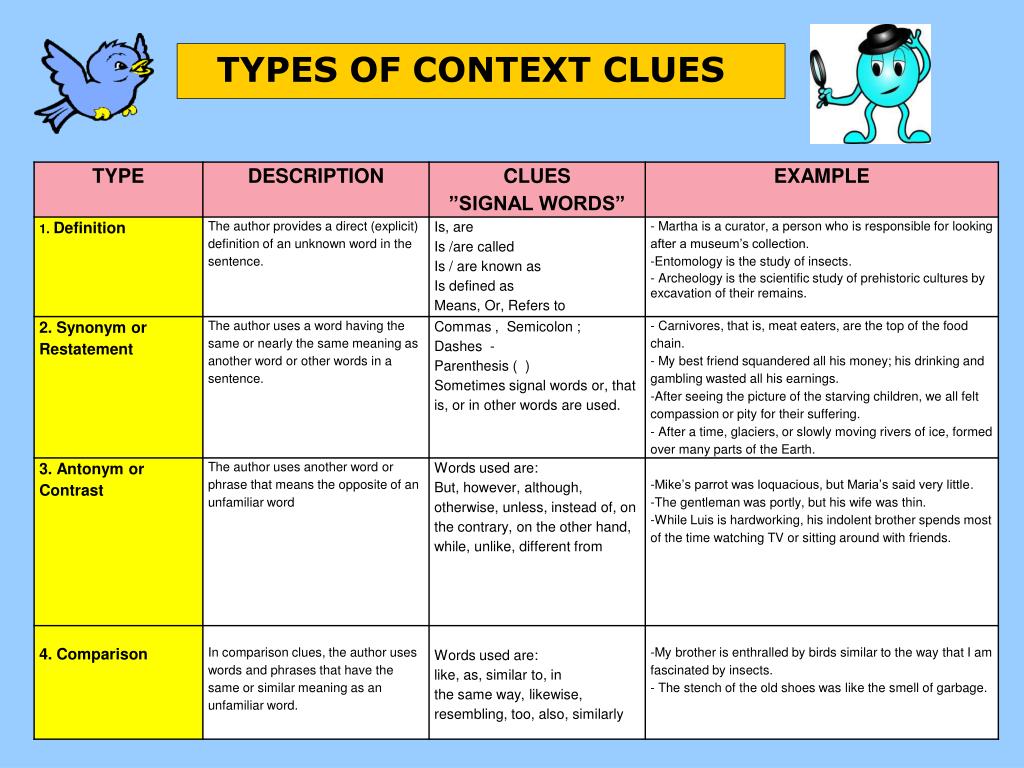 ppt-context-clues-by-mr-gonzalez-language-arts-reading-teacher