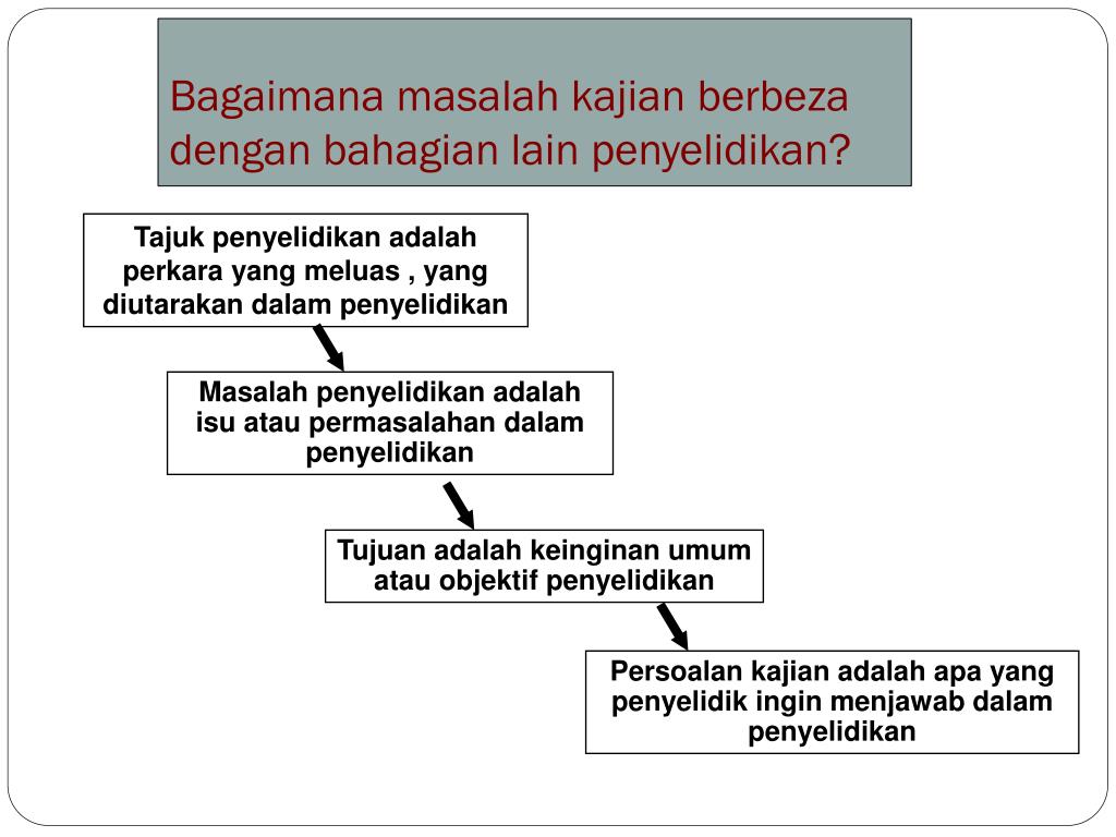 PPT - Kuliah 2 PowerPoint Presentation - ID:5420433