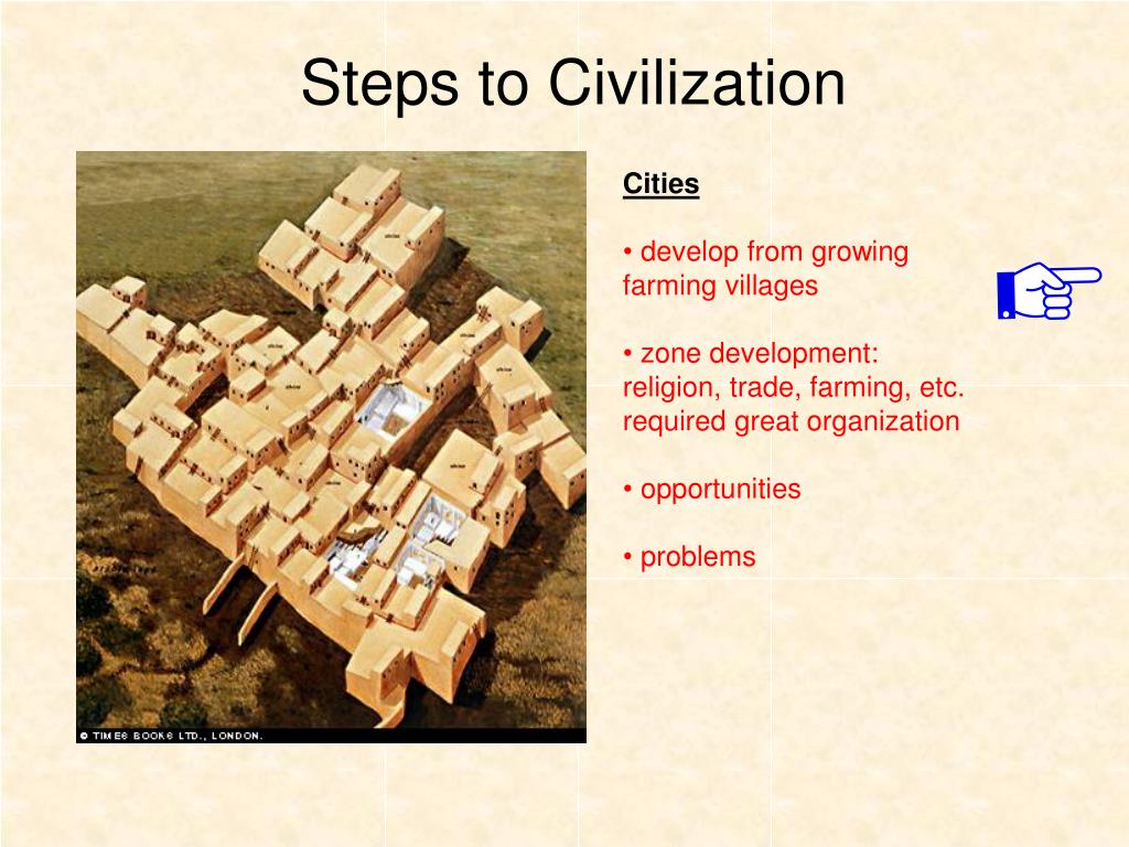concept of civilization presentation