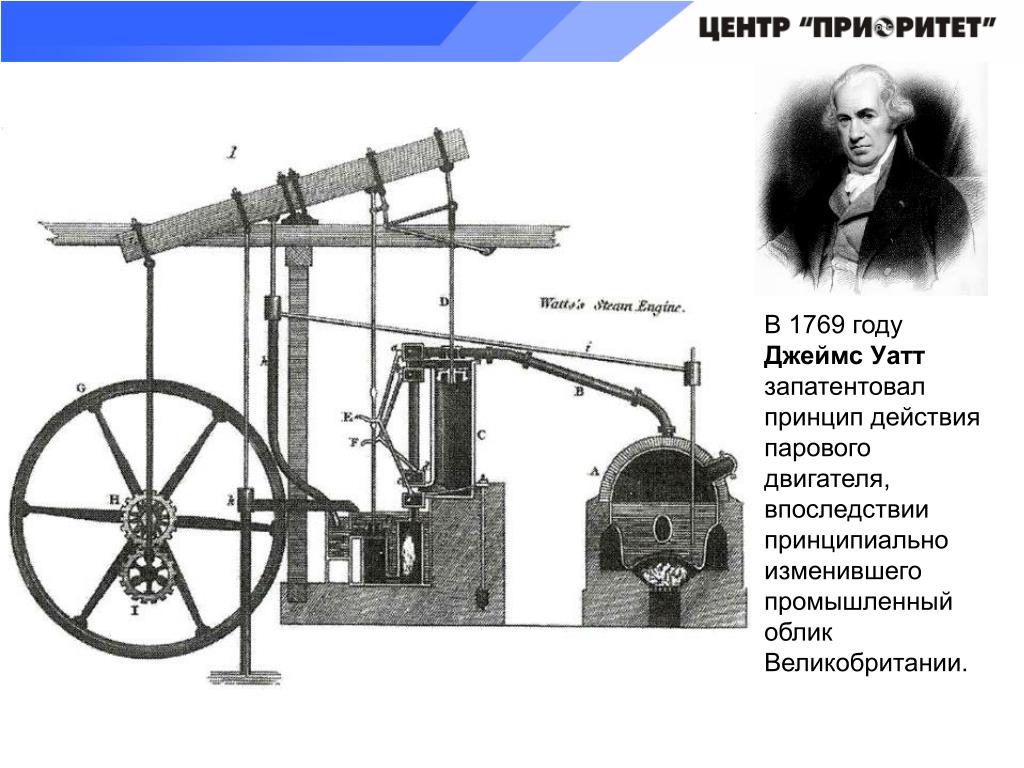 Изобрел паровую машину двойного действия. Паровая машина Джеймса Уатта (1778 г.).