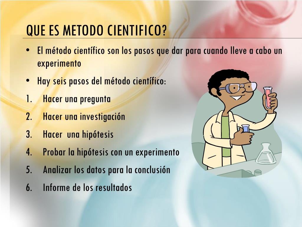 Etapas Del Metodo Cientifico Clases De Apoyo Metodo Cientifico Images