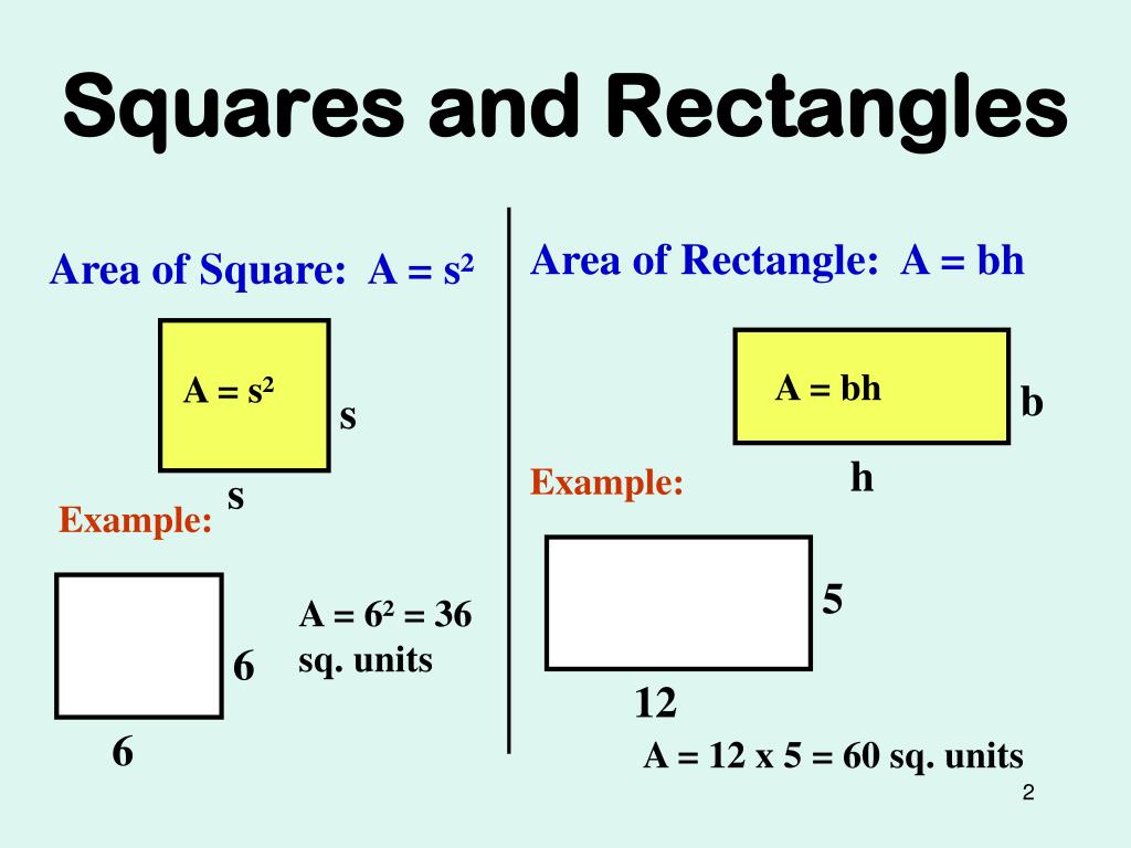 Площадь ис. Area of Rectangle. Area площадь. Rectangle area Formula. Area and Perimeter of Rectangle.