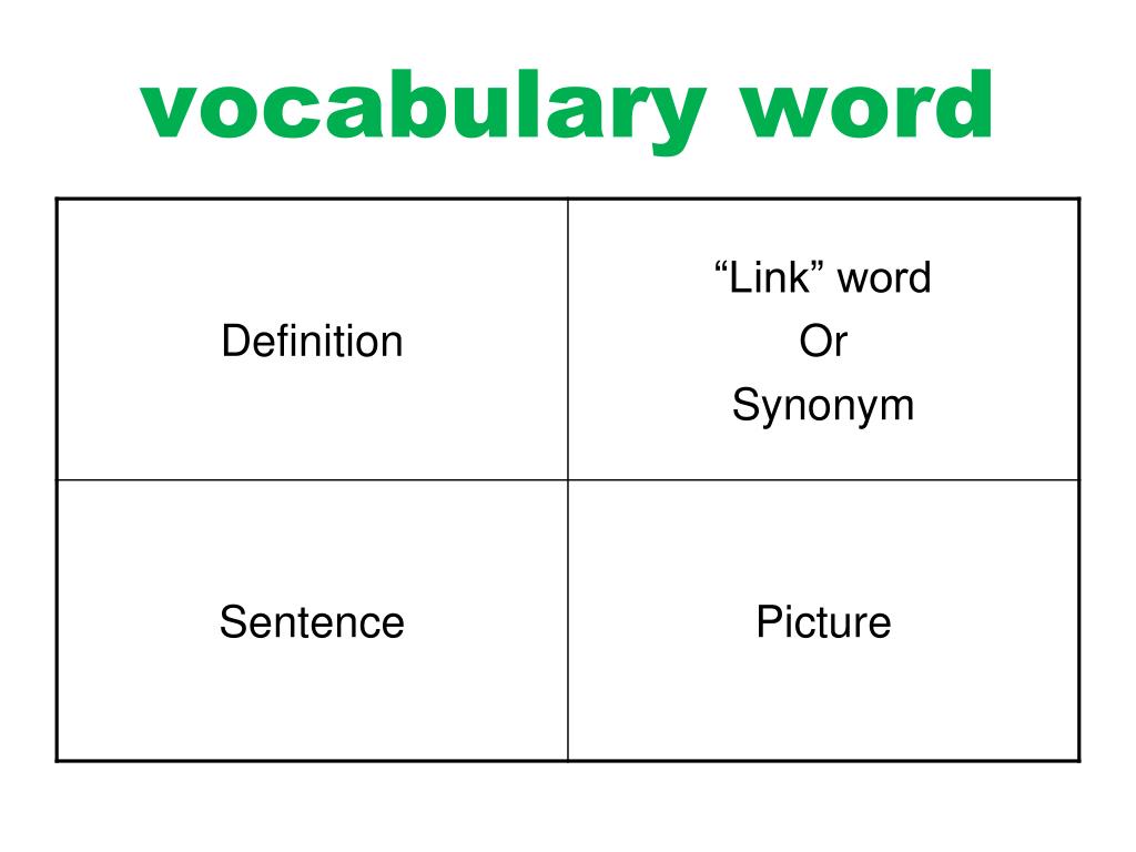 Vocabulary level
